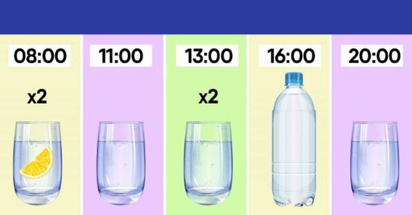 Drinking