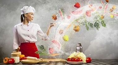 Rules for compliance with the Japanese diet